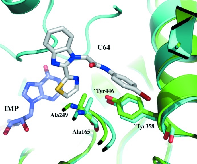 Figure 4