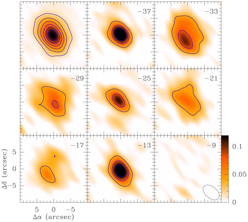 Fig. 2