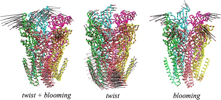 Fig. 3