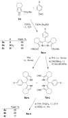 SCHEME 3