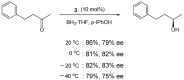 Scheme 5
