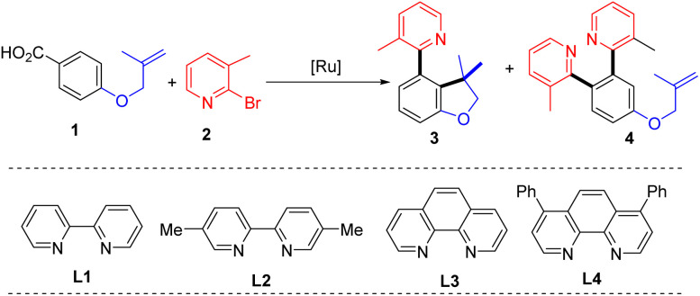 graphic file with name d3sc01226c-u1.jpg