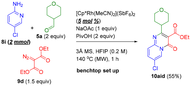 Scheme 6.