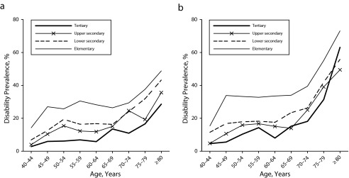 FIGURE 1—