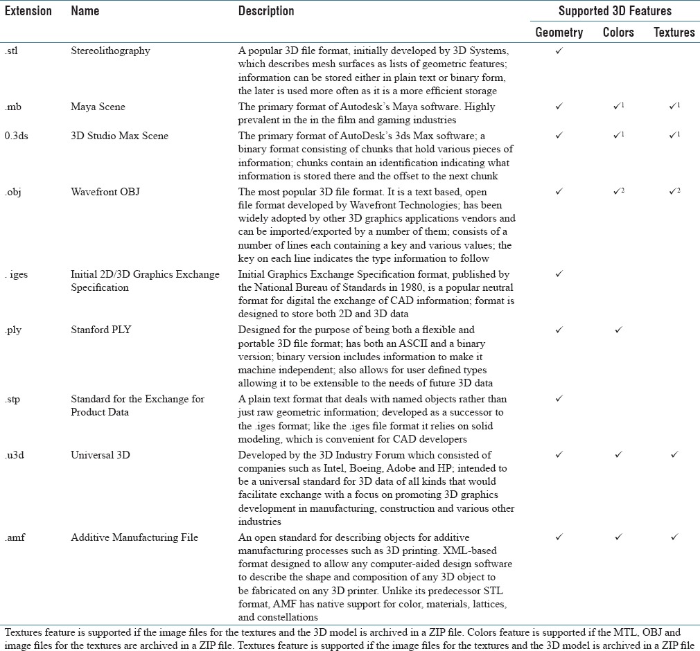 graphic file with name JPI-8-36-g009.jpg