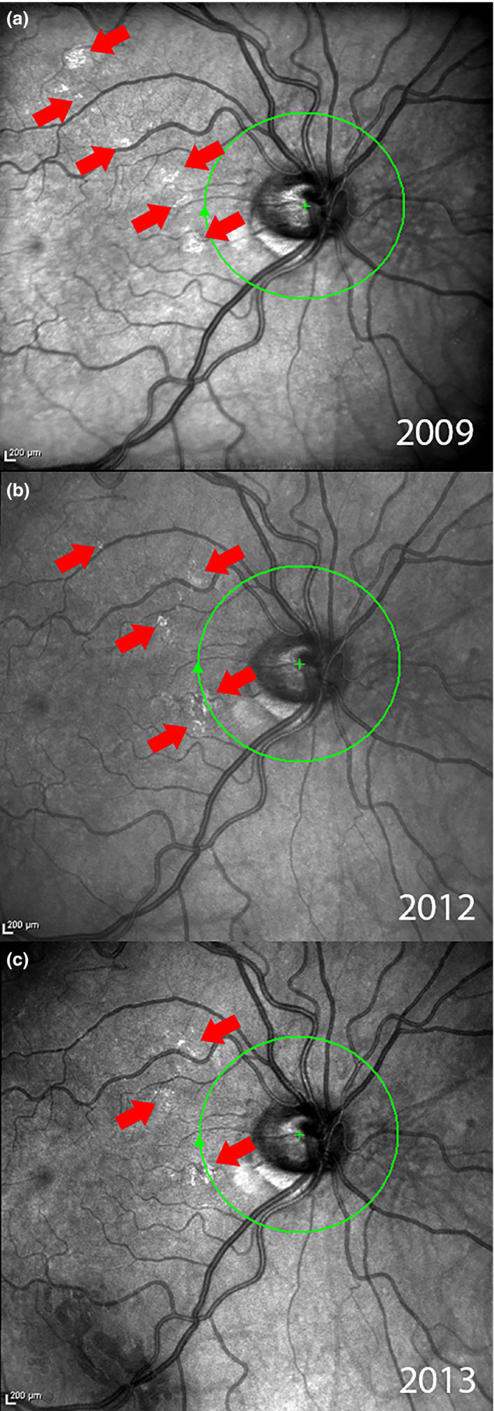 Figure 7