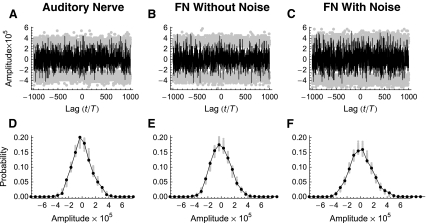 FIG. 11