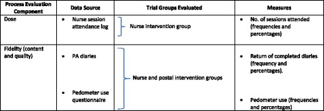 graphic file with name 13063_2017_2428_Tab1_HTML.jpg