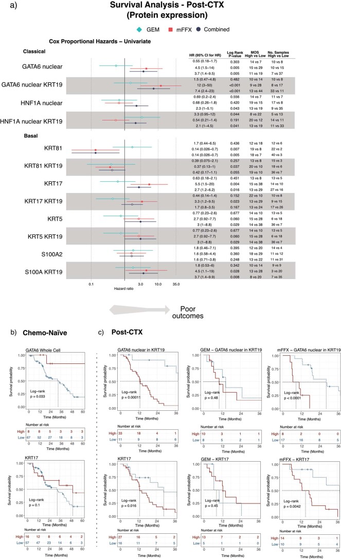 Extended Data Fig. 4