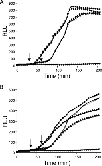 FIG. 4.