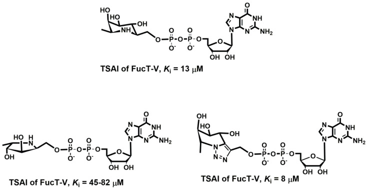 Figure 22