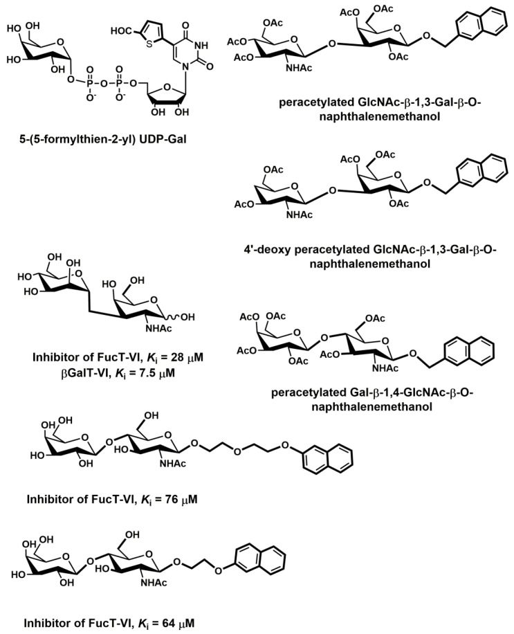 Figure 18