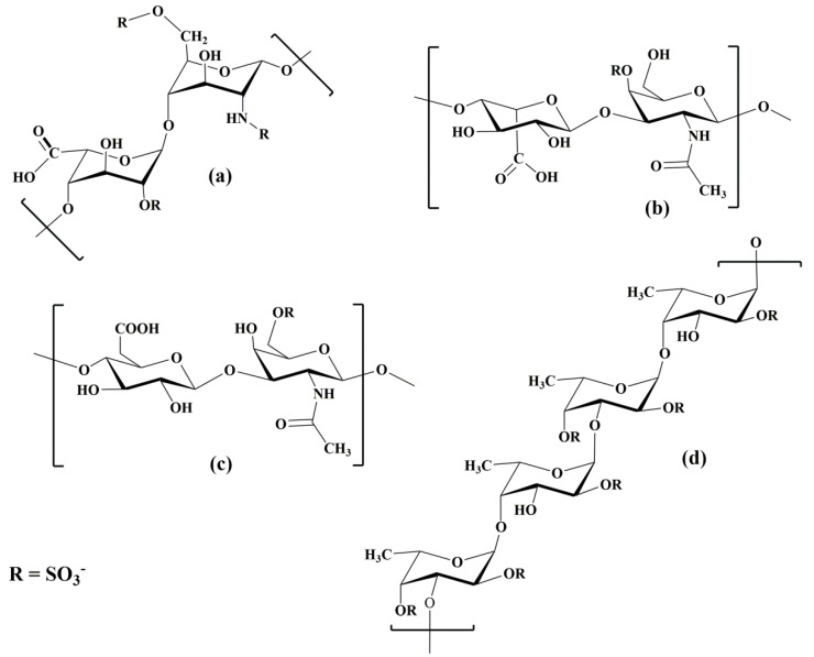 Figure 13