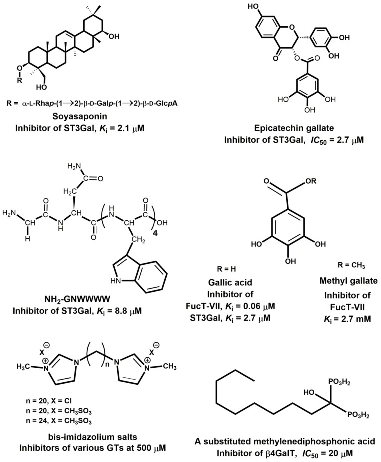 Figure 20