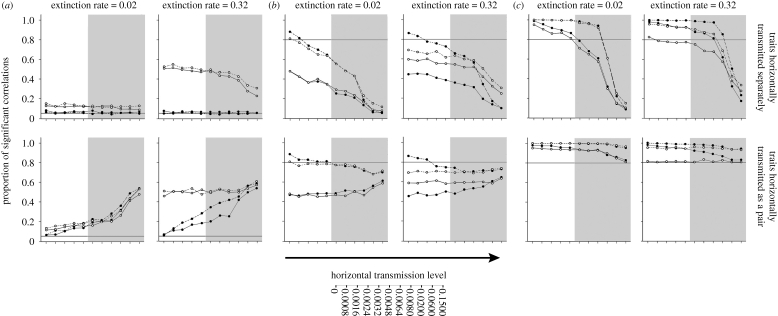 Figure 2.