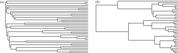 Figure 1.