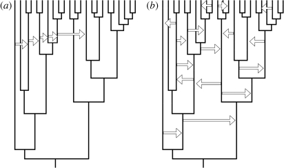 Figure 4.