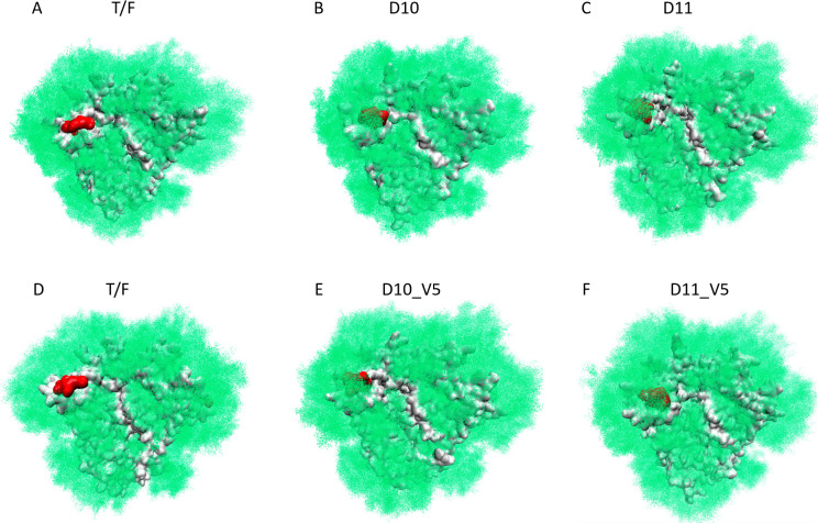 Fig 10