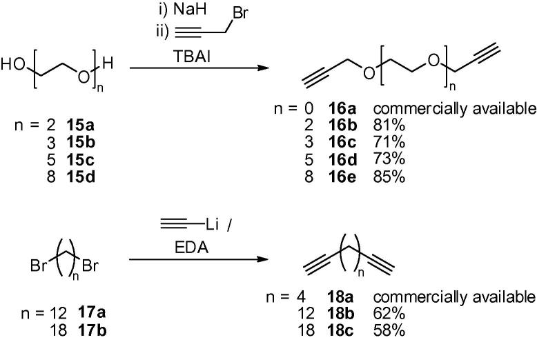 Scheme 3