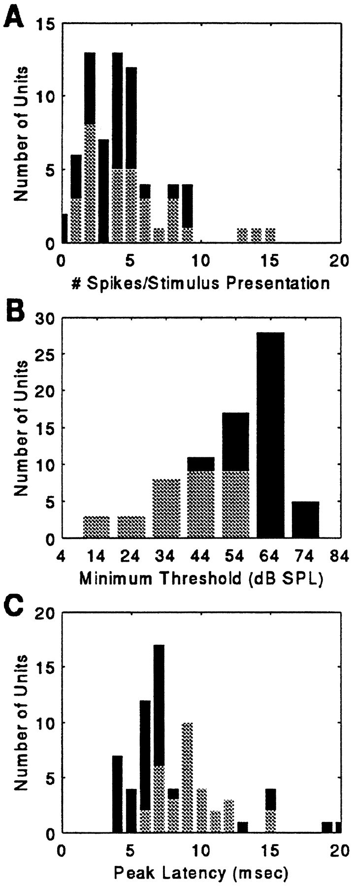 Fig. 12.