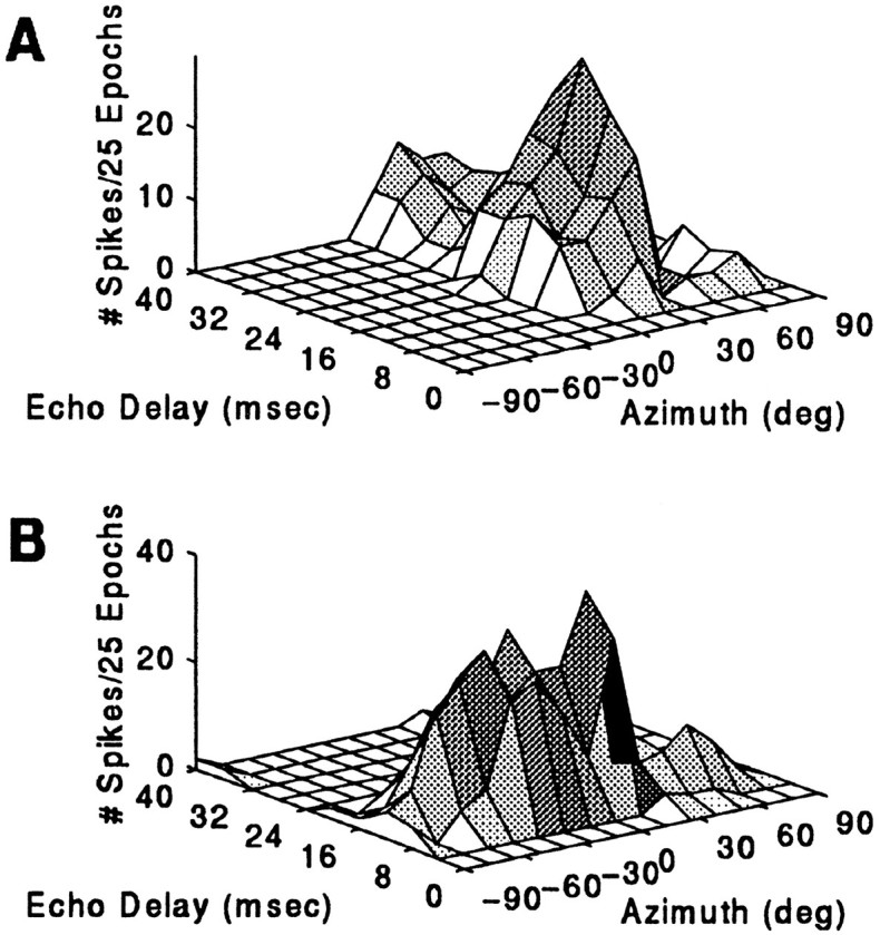 Fig. 9.