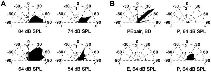 Fig. 14.