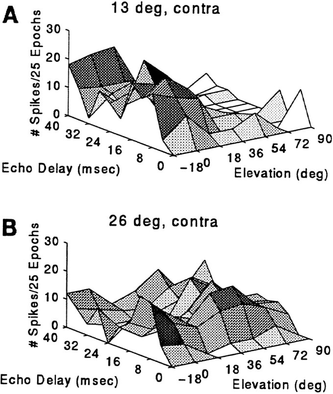 Fig. 11.