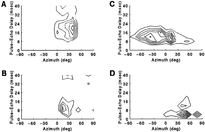 Fig. 10.