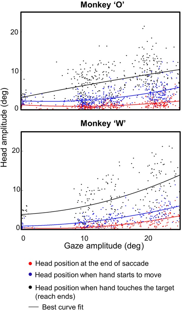 Fig. 9.