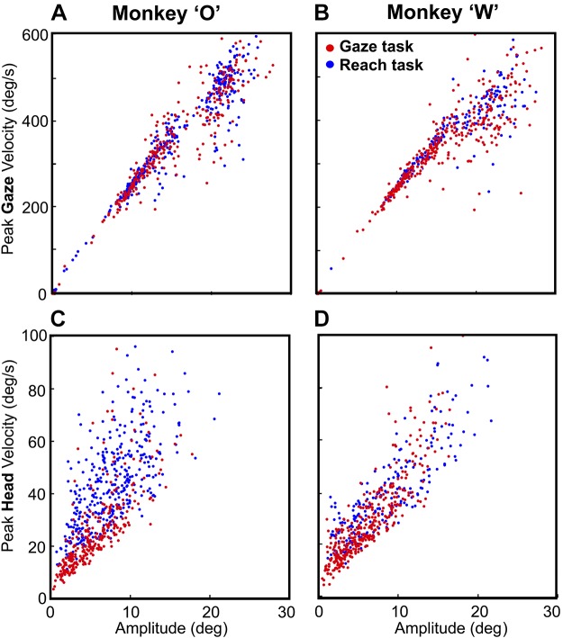 Fig. 10.