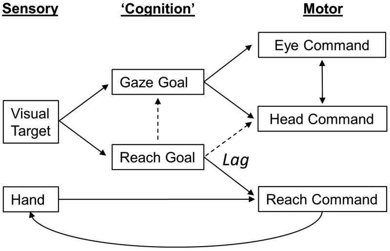 Fig. 12.