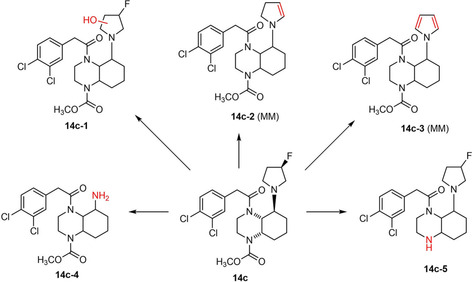 Figure 9