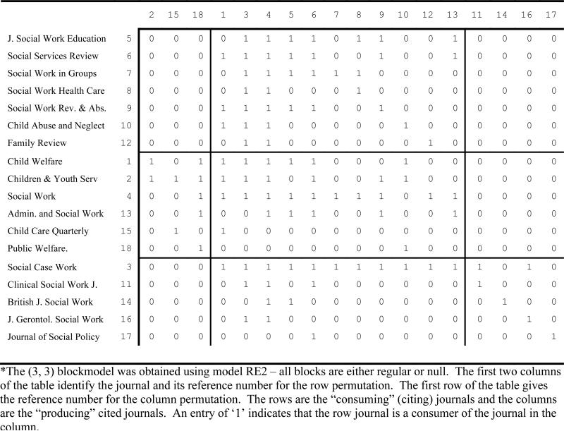 graphic file with name nihms-195996-f0003.jpg