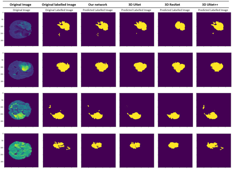 Figure 10