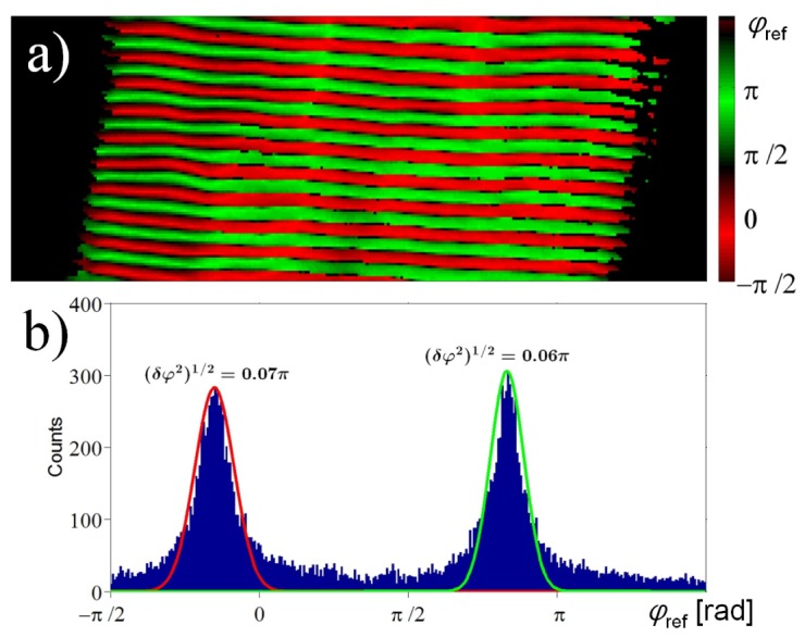 Fig. 4