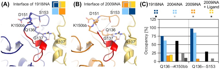 Figure 9. 