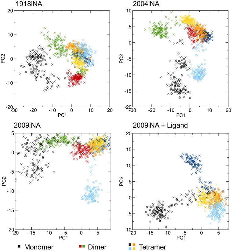 Figure 3. 