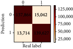 graphic file with name JDR2020-6873891.tab4.i004.jpg