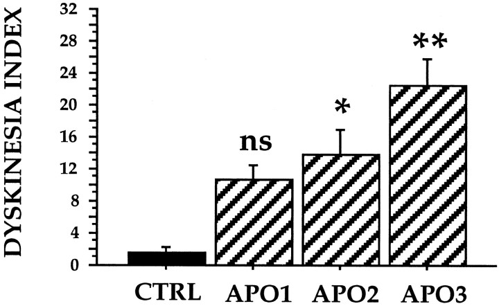 Fig. 5.