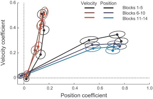 Fig. 3.