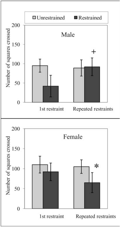 Fig. (1)