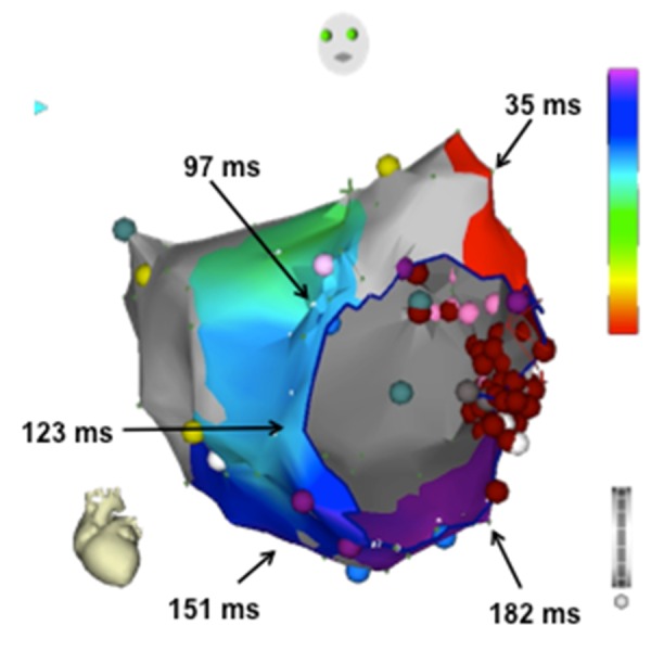 Figure 10.