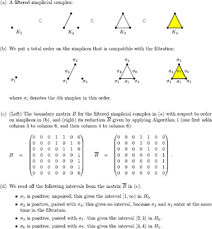 Figure 7