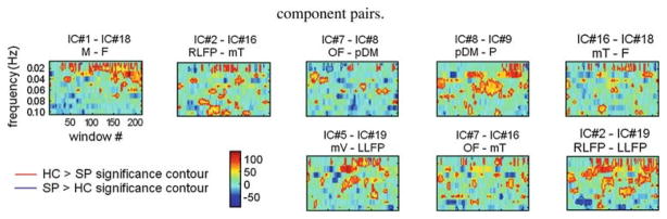 Fig. 12