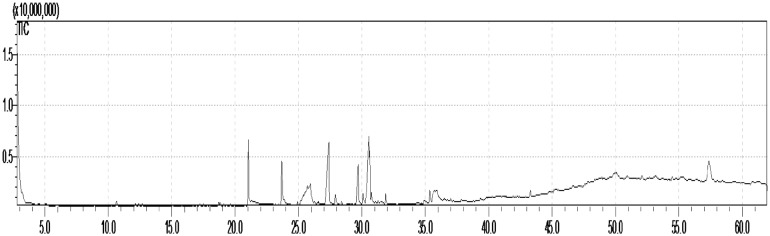 Fig. 10