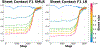 Extended Data Fig. 8 ∣