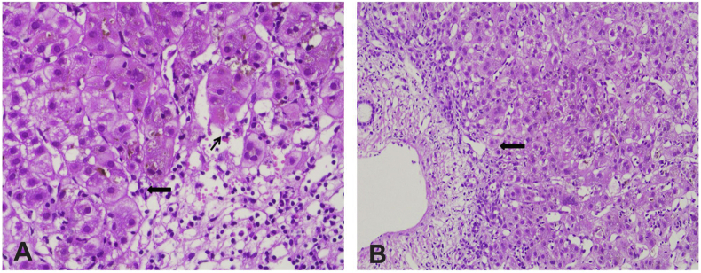 Figure 1