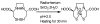 Fig. (14)