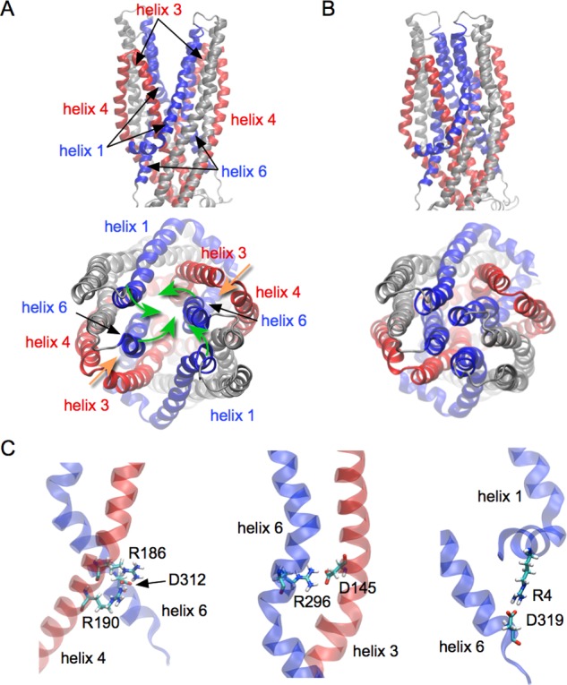 Figure 6