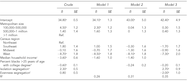 graphic file with name 7_KramerTable3.jpg